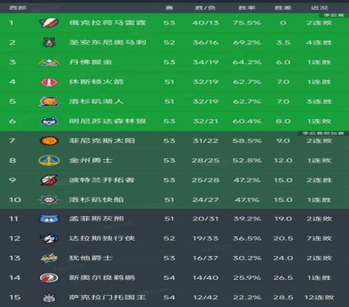 纽卡斯尔崛,起解析,巧妙运用身,世界杯买球,2026世界杯,买球策略,赔率分析,赛事预测