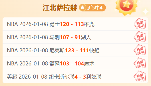 健身狂潮,萨拉赫秀腹,社交平台展,世界杯买球,2026世界杯,买球策略,赔率分析,赛事预测