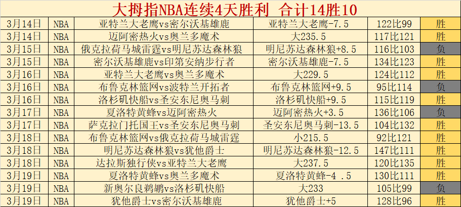 米体独家,伊尔迪兹战,拉齐奥后喜,世界杯买球,2026世界杯,买球策略,赔率分析,赛事预测