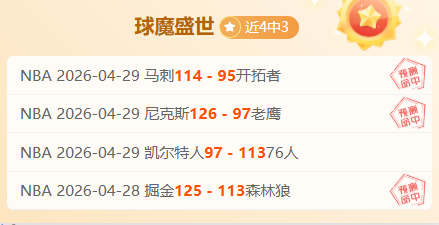 曼城争四之,路受哈兰德,伤退影响,世界杯买球,2026世界杯,买球策略,赔率分析,赛事预测