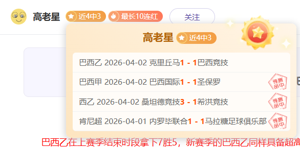 曼城争四之,路受哈兰德,伤退影响,世界杯买球,2026世界杯,买球策略,赔率分析,赛事预测