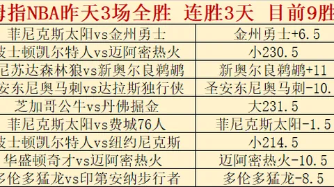 赵继伟18：10分享日常，共进晚餐，期待辽鲁巅峰对决高诗岩交锋