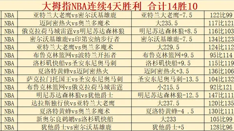 《米体独家：伊尔迪兹战拉齐奥后喜提续约，斯帕莱蒂赞誉满满，未来可期！》