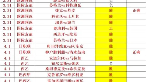 上海海港在亚冠赛事中首战告捷